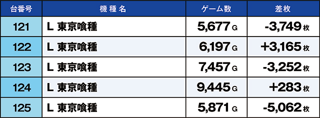 https://cdn.p-town.dmm.com/editor/ライティングZERO/kaido_adventure/kekka/2026/07tsuki/0711_ashikaga/top.jpg