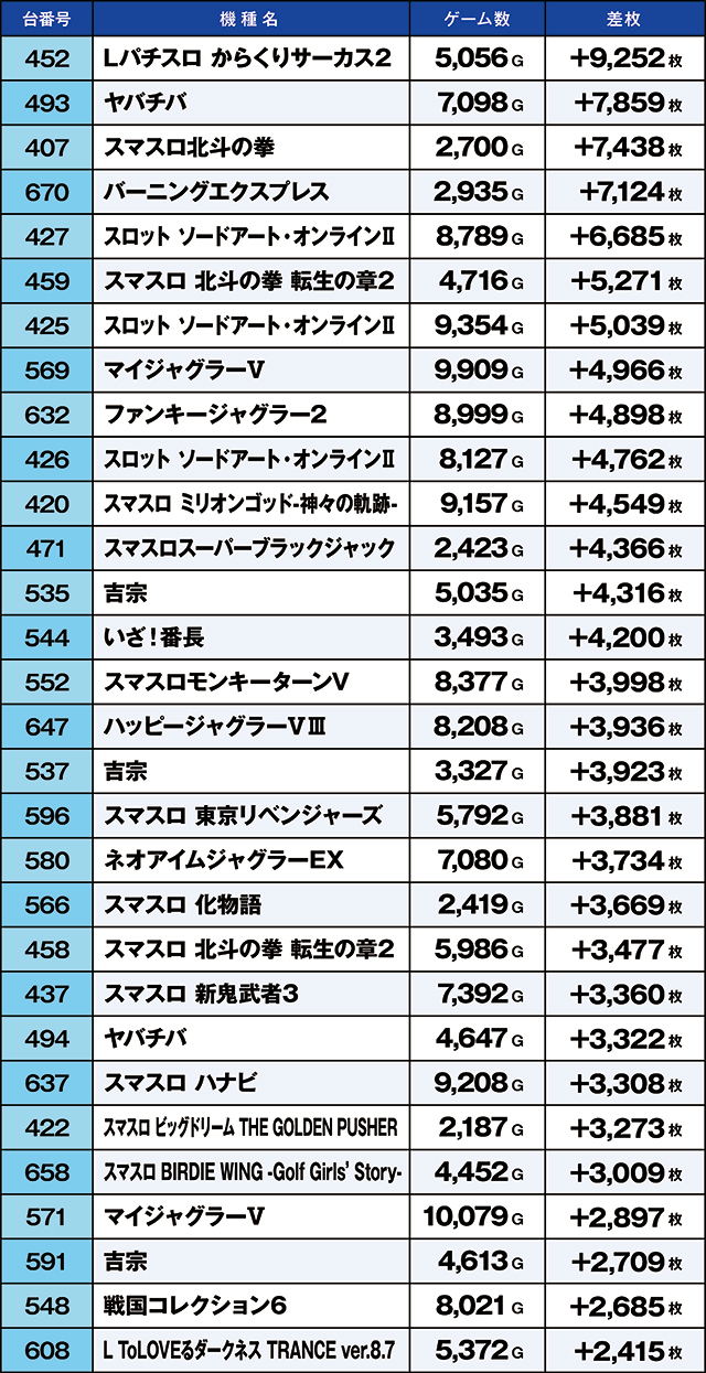 https://cdn.p-town.dmm.com/editor/ライティングZERO/kaido_adventure/kekka/2026/07tsuki/0711_ebina/top.jpg