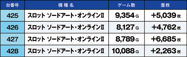 https://cdn.p-town.dmm.com/editor/ライティングZERO/kaido_adventure/kekka/2026/07tsuki/0711_ebina/top.jpg