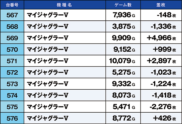 https://cdn.p-town.dmm.com/editor/ライティングZERO/kaido_adventure/kekka/2026/07tsuki/0711_ebina/top.jpg