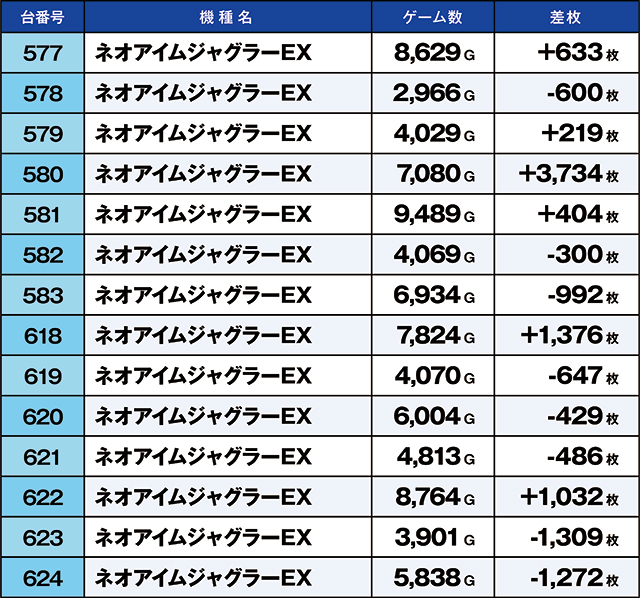 https://cdn.p-town.dmm.com/editor/ライティングZERO/kaido_adventure/kekka/2026/07tsuki/0711_ebina/top.jpg