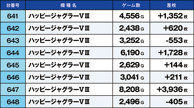 https://cdn.p-town.dmm.com/editor/ライティングZERO/kaido_adventure/kekka/2026/07tsuki/0711_ebina/top.jpg