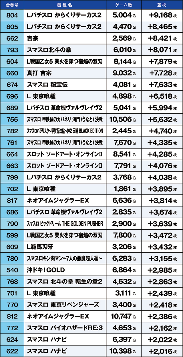 https://cdn.p-town.dmm.com/editor/ライティングZERO/kaido_adventure/kekka/2026/07tsuki/0711_iwaki/top.jpg