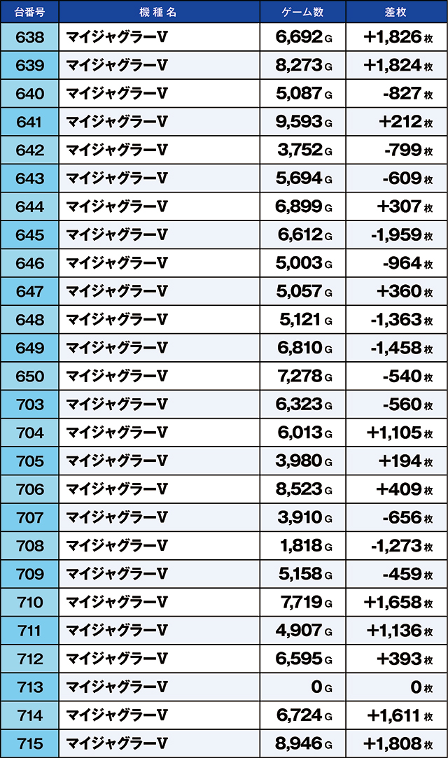 https://cdn.p-town.dmm.com/editor/ライティングZERO/kaido_adventure/kekka/2026/07tsuki/0711_iwaki/top.jpg
