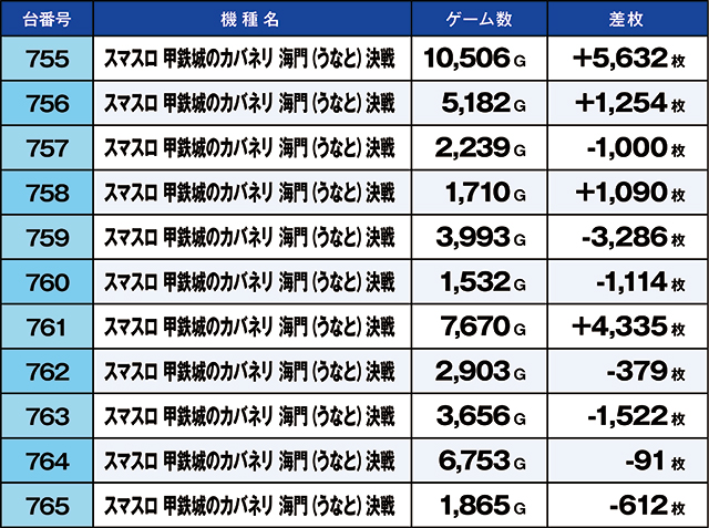 https://cdn.p-town.dmm.com/editor/ライティングZERO/kaido_adventure/kekka/2026/07tsuki/0711_iwaki/top.jpg