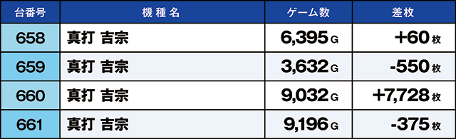 https://cdn.p-town.dmm.com/editor/ライティングZERO/kaido_adventure/kekka/2026/07tsuki/0711_iwaki/top.jpg