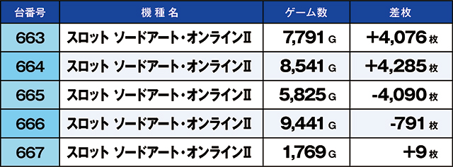 https://cdn.p-town.dmm.com/editor/ライティングZERO/kaido_adventure/kekka/2026/07tsuki/0711_iwaki/top.jpg