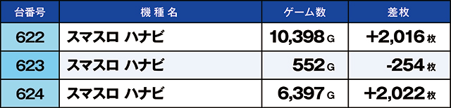 https://cdn.p-town.dmm.com/editor/ライティングZERO/kaido_adventure/kekka/2026/07tsuki/0711_iwaki/top.jpg