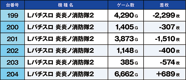 https://cdn.p-town.dmm.com/editor/ライティングZERO/kaido_adventure/kekka/2026/07tsuki/0711_kasu/top.jpg
