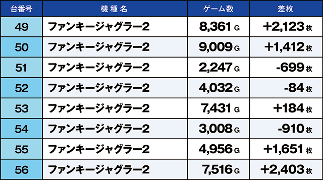 https://cdn.p-town.dmm.com/editor/ライティングZERO/kaido_adventure/kekka/2026/07tsuki/0711_kasu/top.jpg