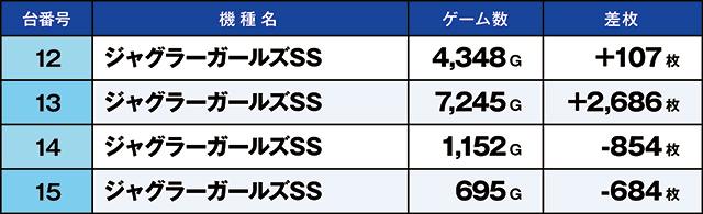 https://cdn.p-town.dmm.com/editor/ライティングZERO/kaido_adventure/kekka/2026/07tsuki/0711_kitamoto/top.jpg