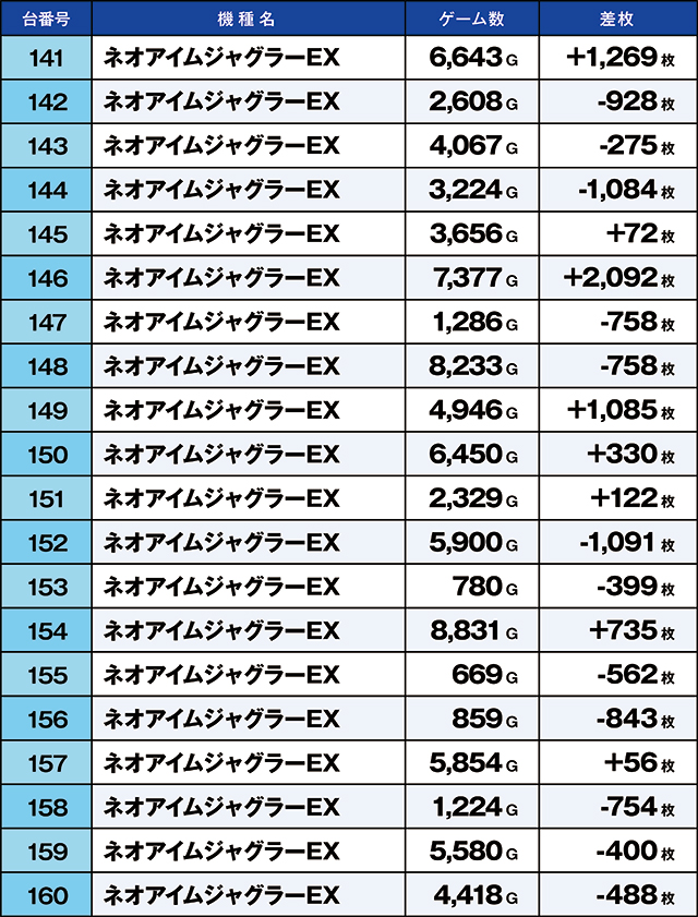 https://cdn.p-town.dmm.com/editor/ライティングZERO/kaido_adventure/kekka/2026/07tsuki/0711_kitamoto/top.jpg