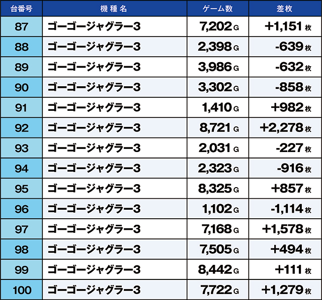 https://cdn.p-town.dmm.com/editor/ライティングZERO/kaido_adventure/kekka/2026/07tsuki/0711_kitamoto/top.jpg