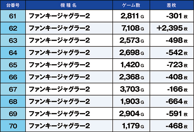 https://cdn.p-town.dmm.com/editor/ライティングZERO/kaido_adventure/kekka/2026/07tsuki/0711_kitamoto/top.jpg