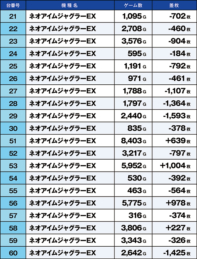 https://cdn.p-town.dmm.com/editor/ライティングZERO/kaido_adventure/kekka/2026/07tsuki/0711_kounosu/top.jpg