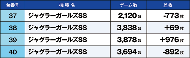 https://cdn.p-town.dmm.com/editor/ライティングZERO/kaido_adventure/kekka/2026/07tsuki/0711_kounosu/top.jpg