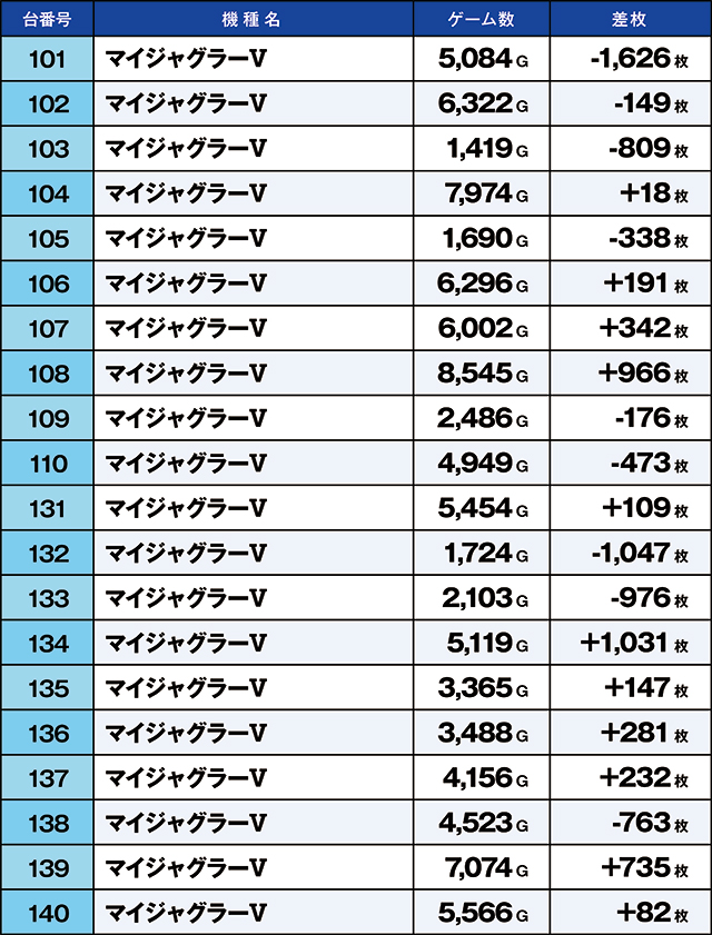 https://cdn.p-town.dmm.com/editor/ライティングZERO/kaido_adventure/kekka/2026/07tsuki/0711_kounosu/top.jpg