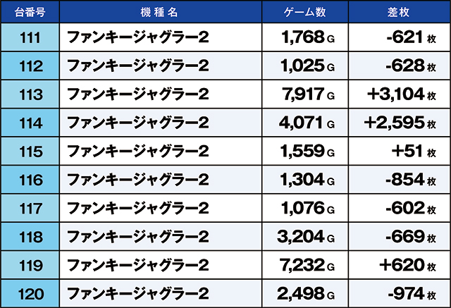 https://cdn.p-town.dmm.com/editor/ライティングZERO/kaido_adventure/kekka/2026/07tsuki/0711_kounosu/top.jpg