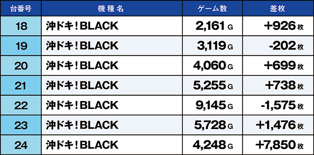 https://cdn.p-town.dmm.com/editor/ライティングZERO/kaido_adventure/kekka/2026/07tsuki/0712_ashikaga/top.jpg