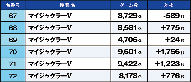 https://cdn.p-town.dmm.com/editor/ライティングZERO/kaido_adventure/kekka/2026/07tsuki/0712_ashikaga/top.jpg