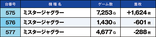 https://cdn.p-town.dmm.com/editor/ライティングZERO/kaido_adventure/kekka/2026/07tsuki/0712_habu/top.jpg