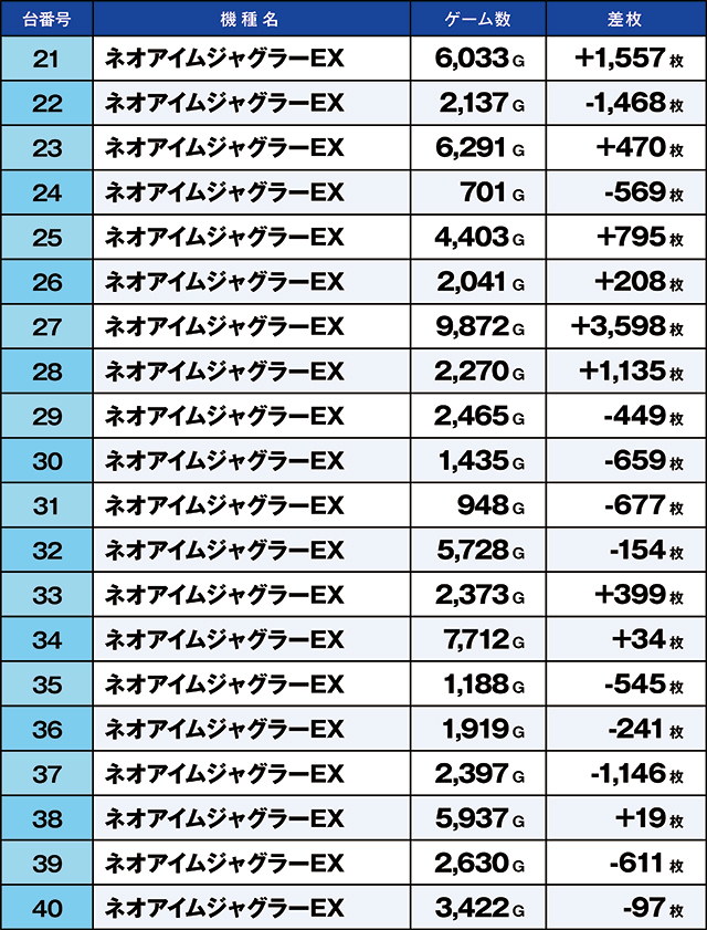 https://cdn.p-town.dmm.com/editor/ライティングZERO/kaido_adventure/kekka/2026/07tsuki/0712_kounosu/top.jpg