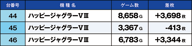 https://cdn.p-town.dmm.com/editor/ライティングZERO/kaido_adventure/kekka/2026/07tsuki/0712_kounosu/top.jpg