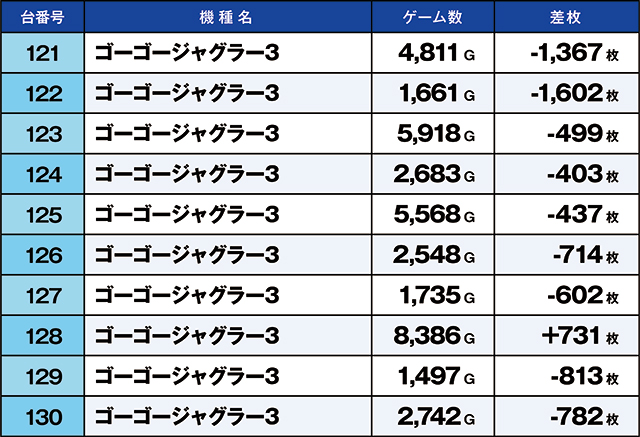 https://cdn.p-town.dmm.com/editor/ライティングZERO/kaido_adventure/kekka/2026/07tsuki/0712_kounosu/top.jpg