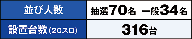https://cdn.p-town.dmm.com/editor/ライティングZERO/kaido_adventure/kekka/2026/07tsuki/0712_kounosu/top.jpg