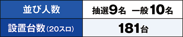 https://cdn.p-town.dmm.com/editor/ライティングZERO/kaido_adventure/kekka/2026/07tsuki/0713_gyouda/top.jpg