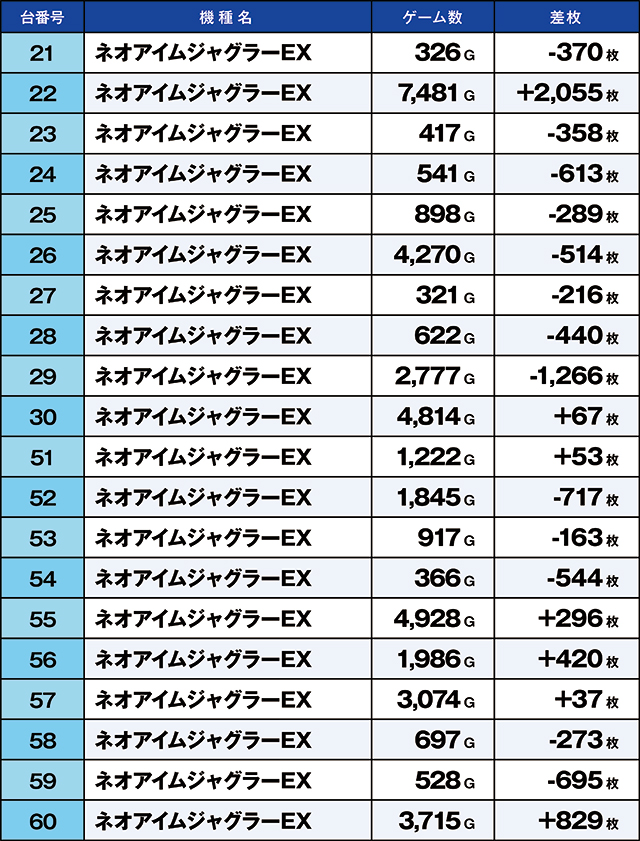 https://cdn.p-town.dmm.com/editor/ライティングZERO/kaido_adventure/kekka/2026/07tsuki/0713_kounosu/top.jpg
