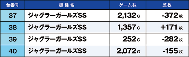 https://cdn.p-town.dmm.com/editor/ライティングZERO/kaido_adventure/kekka/2026/07tsuki/0713_kounosu/top.jpg