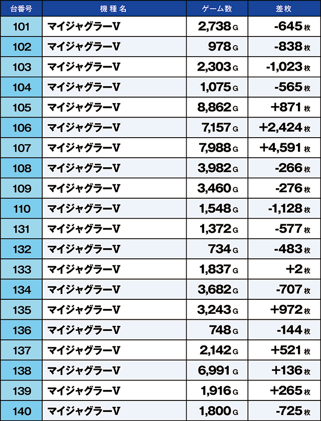 https://cdn.p-town.dmm.com/editor/ライティングZERO/kaido_adventure/kekka/2026/07tsuki/0713_kounosu/top.jpg