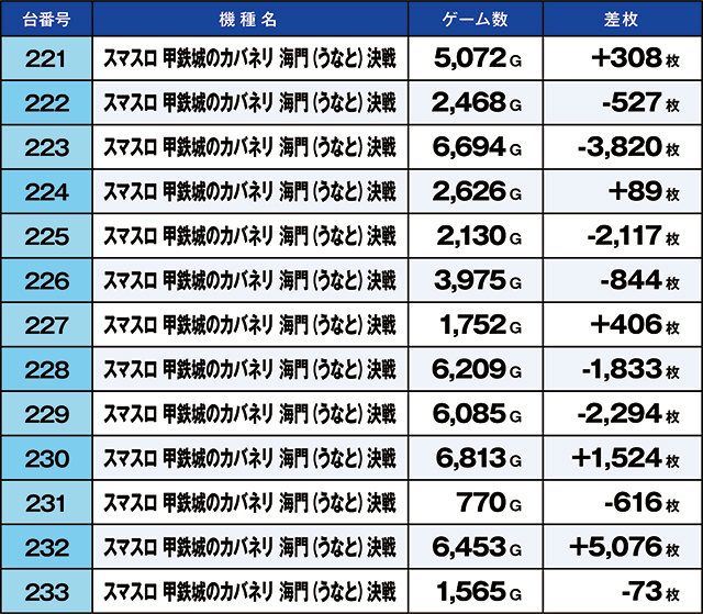 https://cdn.p-town.dmm.com/editor/ライティングZERO/kaido_adventure/kekka/2026/07tsuki/0713_kounosu/top.jpg