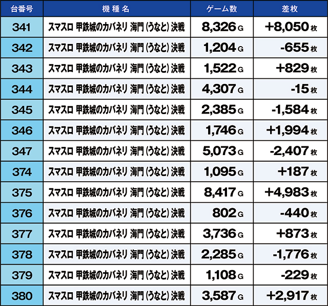 https://cdn.p-town.dmm.com/editor/ライティングZERO/kaido_adventure/kekka/2026/07tsuki/0714_arai/top.jpg