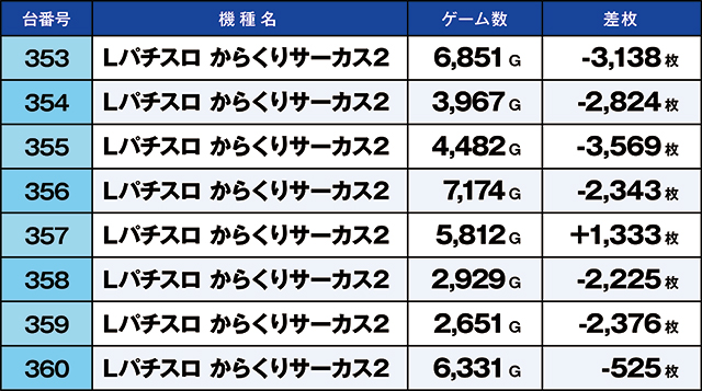 https://cdn.p-town.dmm.com/editor/ライティングZERO/kaido_adventure/kekka/2026/07tsuki/0714_arai/top.jpg