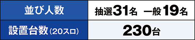 https://cdn.p-town.dmm.com/editor/ライティングZERO/kaido_adventure/kekka/2026/07tsuki/0714_arai/top.jpg