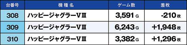 https://cdn.p-town.dmm.com/editor/ライティングZERO/kaido_adventure/kekka/2026/07tsuki/0715_motomiya/top.jpg