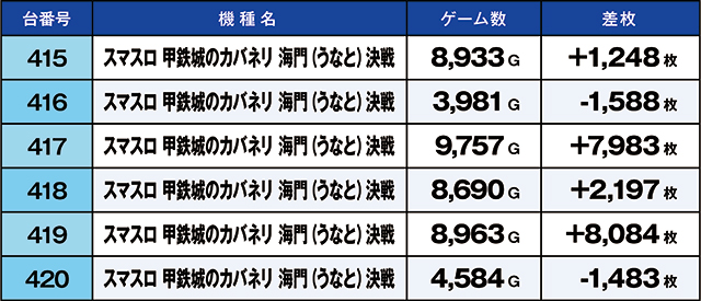 https://cdn.p-town.dmm.com/editor/ライティングZERO/kaido_adventure/kekka/2026/07tsuki/0715_motomiya/top.jpg