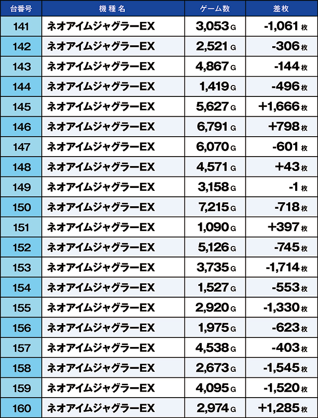https://cdn.p-town.dmm.com/editor/ライティングZERO/kaido_adventure/kekka/2026/07tsuki/0716_kitamoto/top.jpg