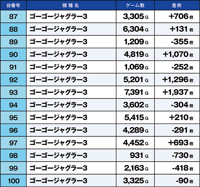 https://cdn.p-town.dmm.com/editor/ライティングZERO/kaido_adventure/kekka/2026/07tsuki/0716_kitamoto/top.jpg