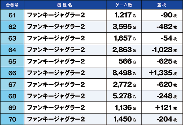 https://cdn.p-town.dmm.com/editor/ライティングZERO/kaido_adventure/kekka/2026/07tsuki/0716_kitamoto/top.jpg