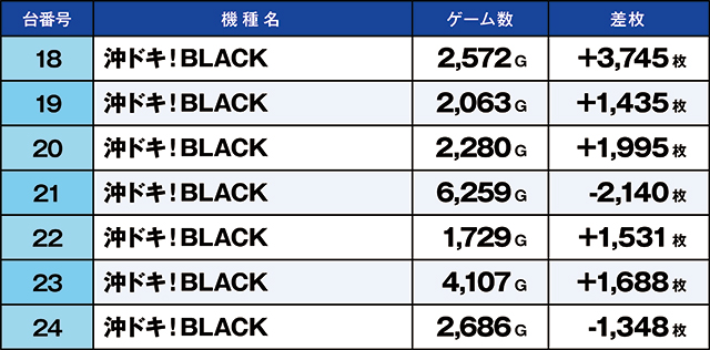 https://cdn.p-town.dmm.com/editor/ライティングZERO/kaido_adventure/kekka/2026/07tsuki/0718_ashikaga/top.jpg