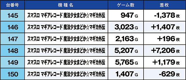 https://cdn.p-town.dmm.com/editor/ライティングZERO/kaido_adventure/kekka/2026/07tsuki/0718_ashikaga/top.jpg