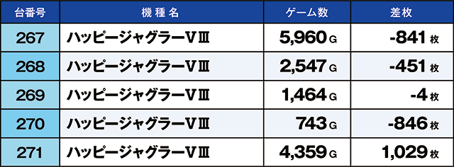 https://cdn.p-town.dmm.com/editor/ライティングZERO/kaido_adventure/kekka/2026/07tsuki/0718_hiwada/top.jpg