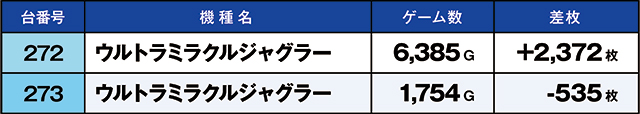 https://cdn.p-town.dmm.com/editor/ライティングZERO/kaido_adventure/kekka/2026/07tsuki/0718_hiwada/top.jpg