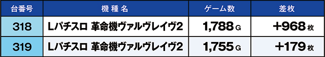 https://cdn.p-town.dmm.com/editor/ライティングZERO/kaido_adventure/kekka/2026/07tsuki/0718_hiwada/top.jpg
