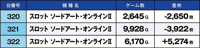 https://cdn.p-town.dmm.com/editor/ライティングZERO/kaido_adventure/kekka/2026/07tsuki/0718_hiwada/top.jpg