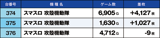 https://cdn.p-town.dmm.com/editor/ライティングZERO/kaido_adventure/kekka/2026/07tsuki/0718_hiwada/top.jpg