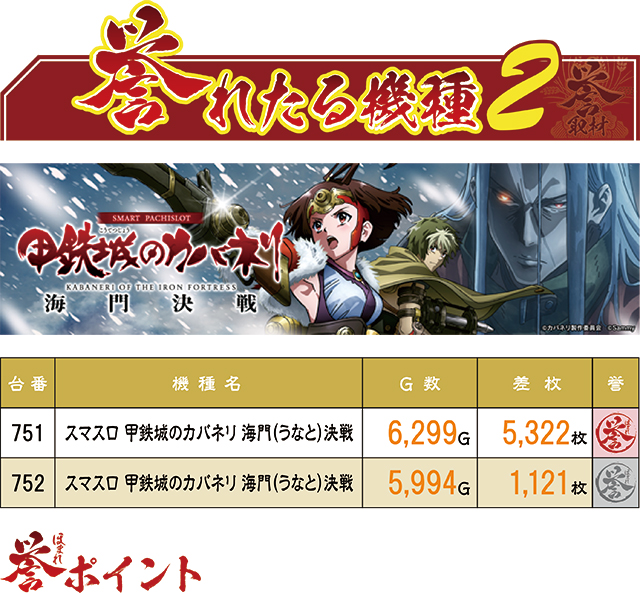 https://cdn.p-town.dmm.com/editor/ライティングZERO/kaido_adventure/kekka/2026/07tsuki/0718_jam_kuji/top.jpg